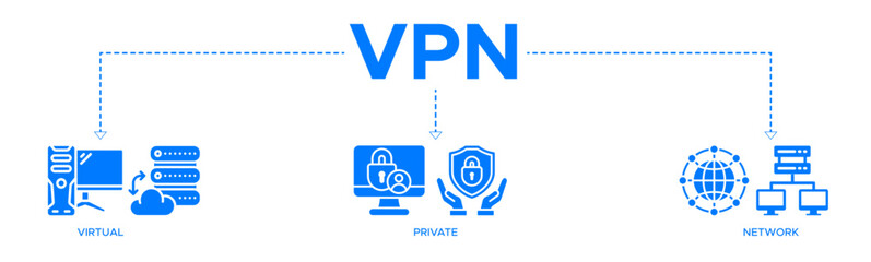 VPN banner website icon vector illustration concept for internet and protection network security with an icon of a virtual private network