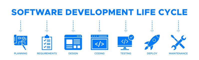 Software development life cycle banner website icon vector illustration concept of SDLC with icon of planning, requirements, design, coding, testing, deploy and maintenance