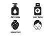 © Eveline - Skin Care Icons Set for Dry, Oily, Sensitive Skin Types. Solid Spa Essentials Symbols. Lotion, Cleanser, Face Treatment, Beauty Routine Elements. Vector Illustration for Wellness, Cosmetic Products
