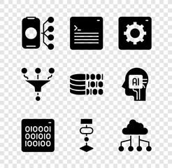 Wall Mural - set neural network, web developer programming code, computer api interface, binary, algorithm, netwo
