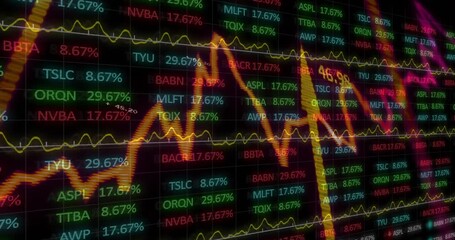 Wall Mural - On start tickers updating percentages driving chart spiking then settling visualizing market trends