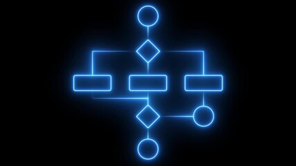Glowing neon Block diagram concept, analysis scheme, logical, algorithm, flow chart drawing animation.neon line networking topology animation in black background.