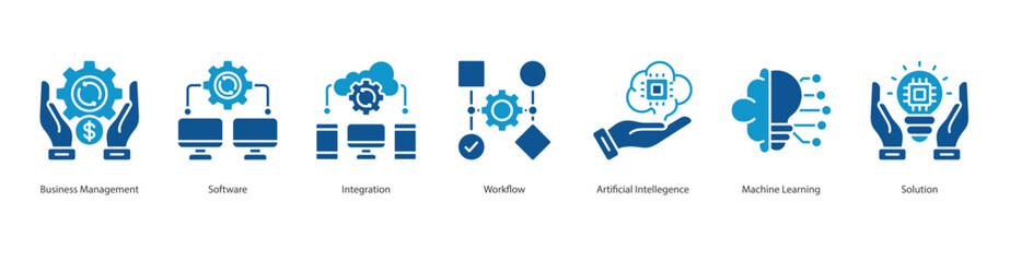 Intelligent Business System banner web icon set vector illustration concept with icon of business management, software, integration, workflow, machine learning, solution eps 10
