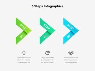Wall Mural - infographic representing three sequential steps, suitable for illustrating processes, strategies, or