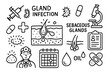 © Coosh448 - Sebaceous Gland Doodle. Hand-drawn doodle illustration sebaceous glands gland infection bacteria, sebaceous glands, syringe, pill,
