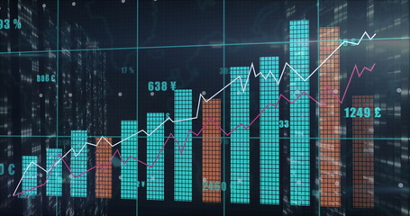 Wall Mural - Showing turquoise-orange bars tracking white and magenta lines on dashboard with yen-pound labels