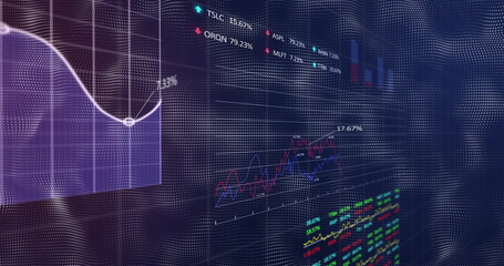Wall Mural - Displaying dashboard showing translucent charts on trading screen with ticker symbols, percentages