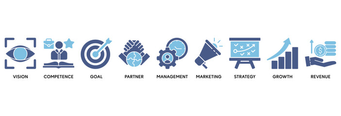 Business model icon set vector illustration concept relate to vision, competence, partner, management, marketing, strategy, growth and revenue
