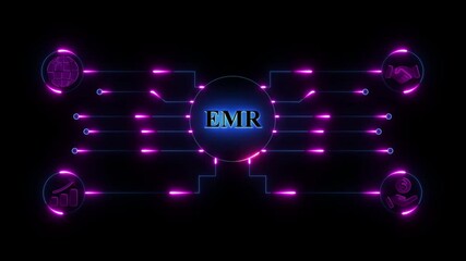Glowing neon sign Business EMR concept animated. EMR management concept. Glowing neon line EMR Product lifecycle management system technology concept.