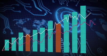 Wall Mural - Displaying financial chart in dark blue grid, turquoise and orange bars, white-red trend lines