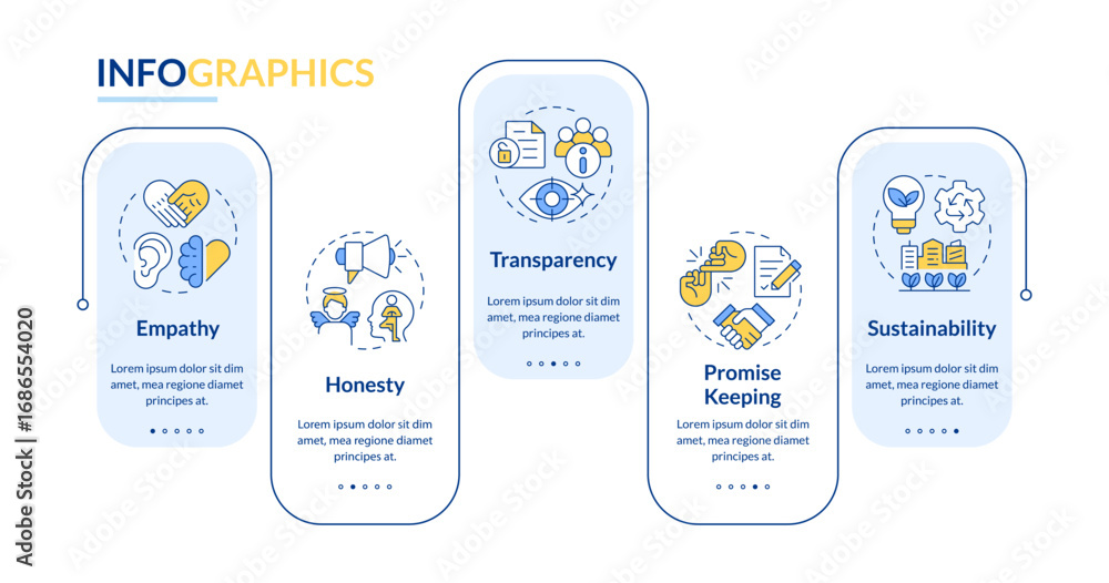 Corporate social responsibility pillars rectangle infographic vector ...