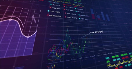 Wall Mural - Showing candlestick chart on trading terminal, featuring colored line plots and percentage labels