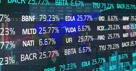Wall Mural - Displaying trading data streaming on trading screen, with stock tickers, percentage values, charts