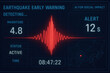 © newlifestock - Earthquake early warning system detects magnitude 4.8 with active status alert in 12 seconds using ai for social impact technology