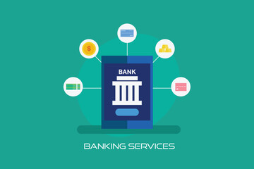 Wall Mural - banking application offering a range of services including account statements, deposits, investments