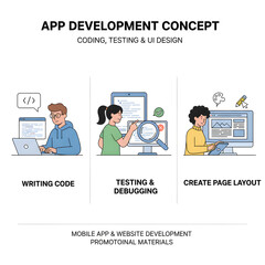 app development concept set developers write code testing create page layout people isolated scenes 