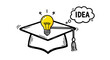 © Leo - Illustration of Graduation Cap with Light Bulb and Idea Thought Bubble.