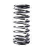 Close-up of a metallic coil spring on transparent background