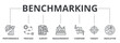 © Critical - Benchmarking outline banner concept with icons. Performance, Process, Survey, Measurement, Compare, Target, Indicator