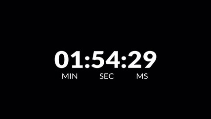 2 minutes countdown timer stopwatch with transparent background with minutes, seconds, milliseconds, two minutes Countdown animation video with alpha channel.