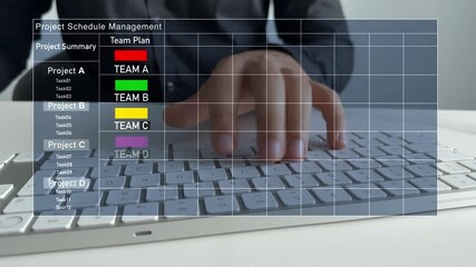 Business Schedule Project Management System.Manager coordinating projects on laptop, updating task progress and milestones through a Gantt chart schedule.	