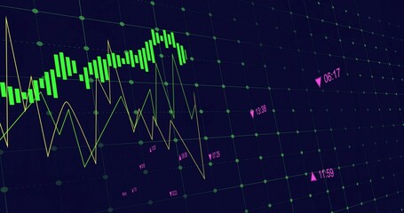 Wall Mural - Displaying financial chart on grid interface, with green bars yellow light green lines pink markers