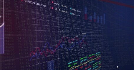 Wall Mural - Displaying financial chart showing data on trading screen, with line graphs and percentage labels