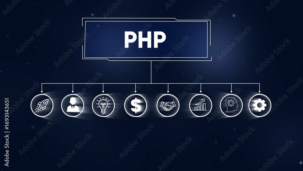 Flowchart Code Php Example PHP Programming Language Business Strategy Flowchart with Icons and ...