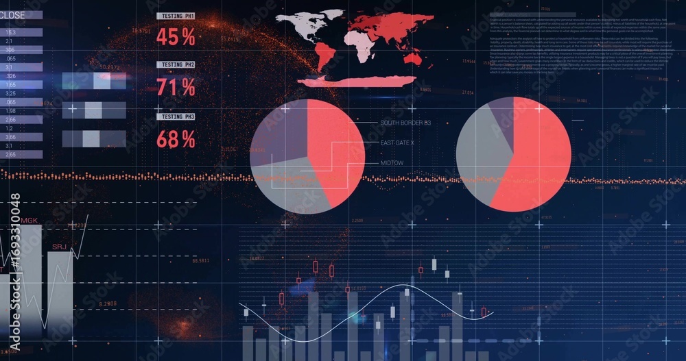 Chart Label Display Displaying dashboard in control center, with world map, pie charts, bar ...
