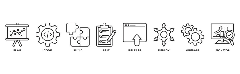 DevOps icon set illustration concept with icon of plan, code, build, test, release, deploy, operate, monitor
