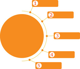 A blank mind map or infographic template with a central circle connected to five colorful horizontal bars.
