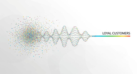 Visualizing Customer Loyalty A Data Stream Representation of Loyal Customers