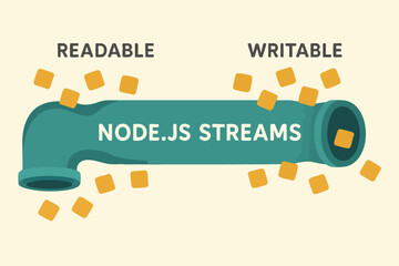 Node js Data Pipeline