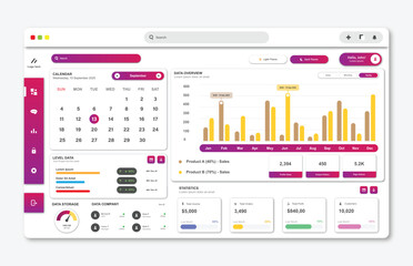 Wall Mural - user panel business dashboard. web design. modern dashboard ui design