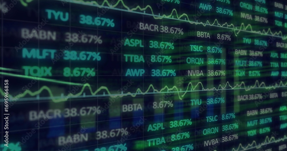 Showing stock ticker data with percentages and grid lines on trading ...