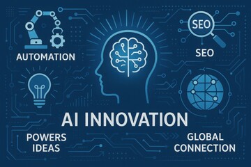Infographic with digital blue background showing AI innovation concepts such as automation, SEO, global connection, and powered ideas. A brain and circuit design is central to the layout