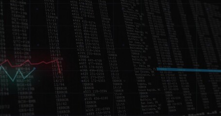 Wall Mural - Displaying dashboard showing alphanumeric logs on screen alongside red teal line chart overlay