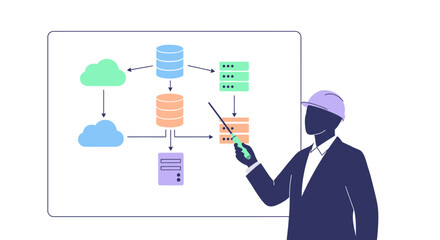 Engineer Presenting a Cloud Database Architecture Diagram.