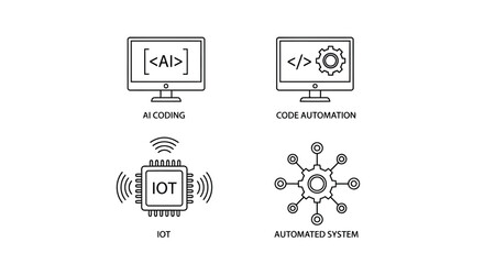 Vector illustration of four icons illustrating technology concepts ai coding, code automation, iot, and automated system
