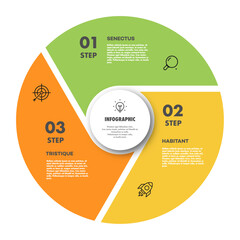 Wall Mural - Circle chart infographic template with 3 step modern style for presentation, start up project, business strategy, theory basic operation, logic analysis. Venn diagram vector 10 eps
