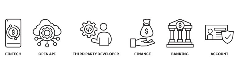 Open Banking icon set illustration illustration concept with icon of fintech, open api, third party developer, finance, banking, account 