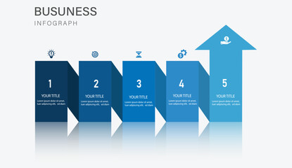 5 Step Process for Achieving Business Growth