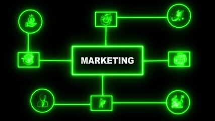 Neon Green Marketing Flowchart Diagram with Connected Shapes on Black Background network connection