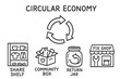 © Sergey - Circular Economy Symbols. Circular economy: hand drawn doodles of reuse cycle, arrows loop, share shelf, community box, return jar