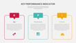 © teguhjatipras - KPI key performance indicator infographic outline style with round table box container and discussion header badge 3 point template with for slide presentation