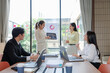 © Wanchai - Executives listening to a marketing strategy presentation.