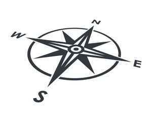 Wall Mural - Compass graphic icon. Wind rose sign. Compass in perspective symbol isolated on white background. Vector illustration