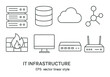 © Hanna - Set of it infrastructure icons in linear style featuring servers, cloud, and network elements