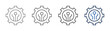 © berkah icon - outline icon set technology with gear design and digitalization
