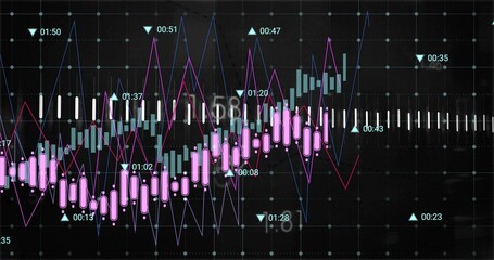 Wall Mural - Displaying chart on trading UI with purple-teal bars, magenta-navy lines, timestamped markers